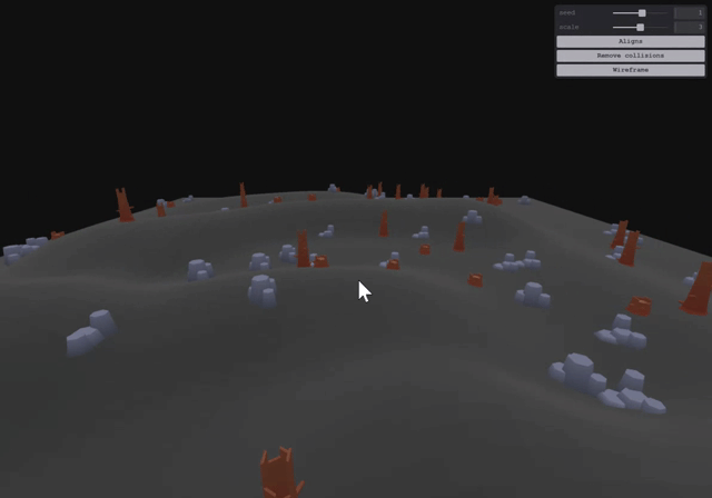 Scatter Basics